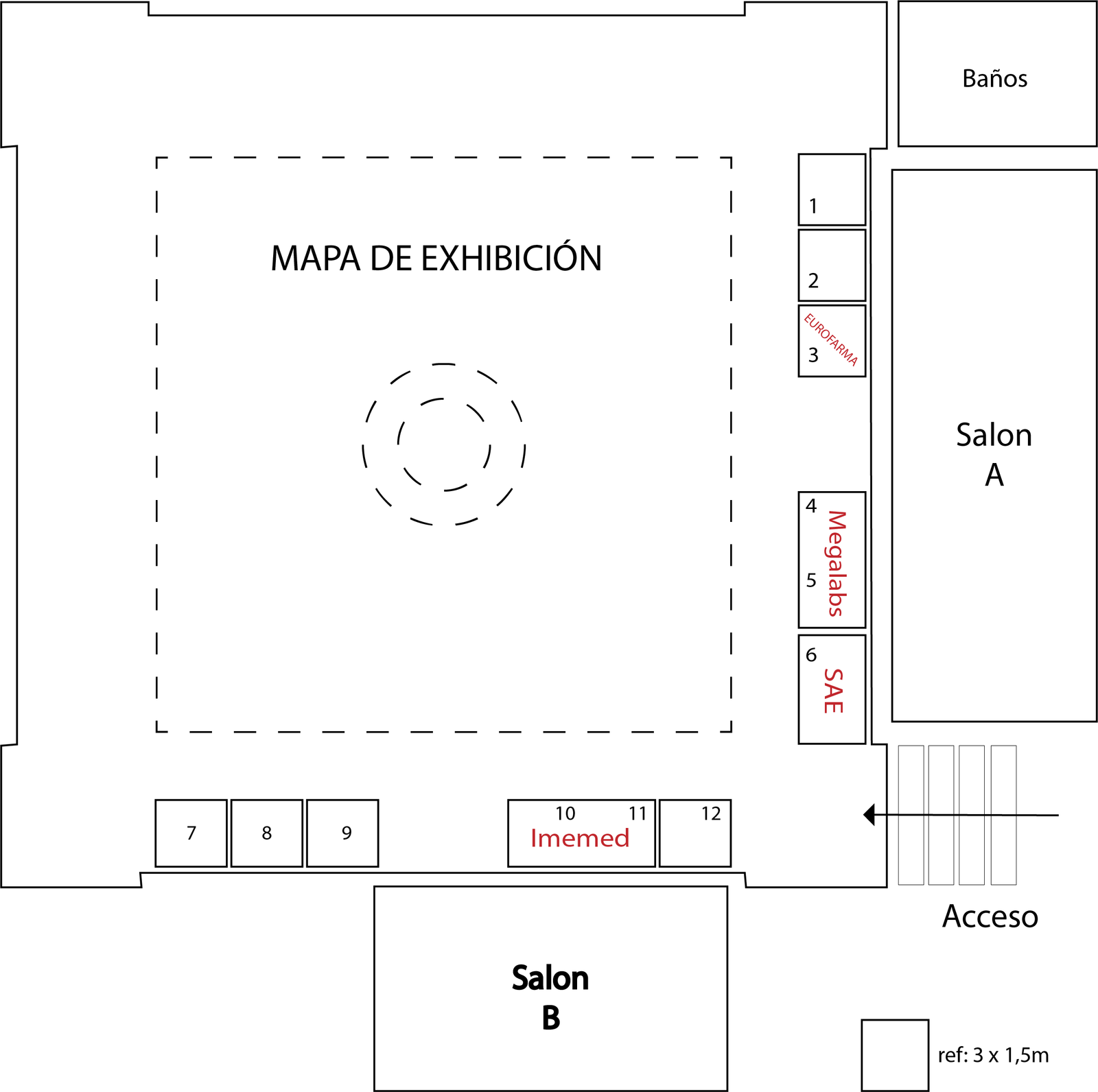 Mapa de Exhibición